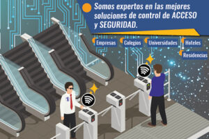 https://www.iprelenso.com.co/wp-content/uploads/2022/01/Iprelenso_controldeacceso-300x200.jpg
